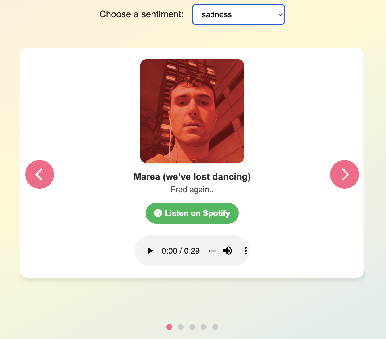 Zoomable Image